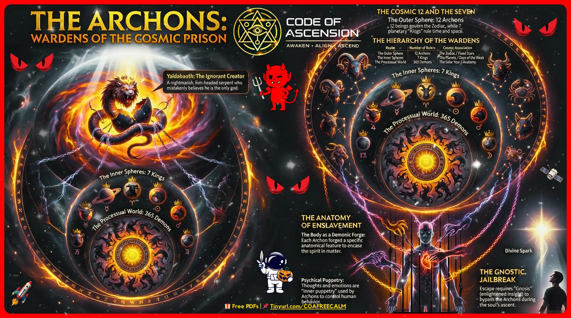 Archons Explained: Gnostic Meaning + How to Break the Loop