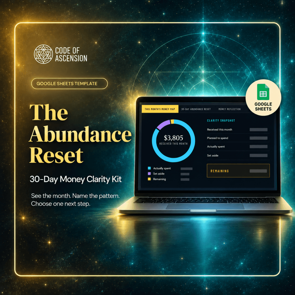 The Abundance Reset Google Sheets money clarity dashboard on a laptop with teal and gold cosmic glow