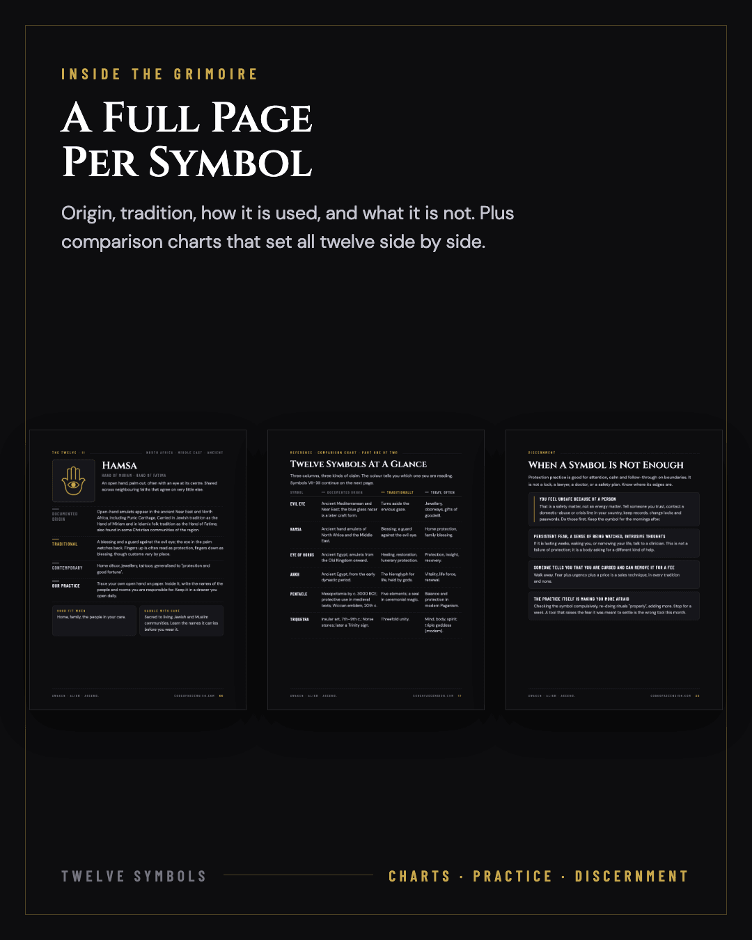 Inside The Protection Symbols Grimoire: illustrated symbol reference pages